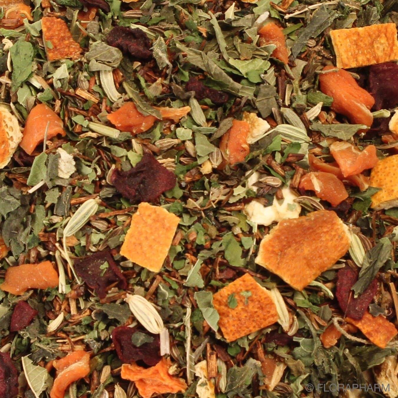 Basischer Kräutertee - Detox